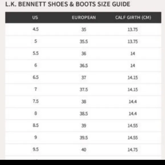L.K.Bennett 'Sliver' Taupe Patent Sandals ASO Kate Middleton