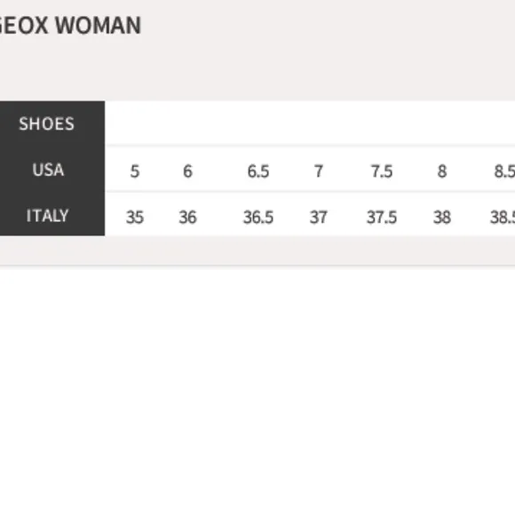 New Geox platform sandals