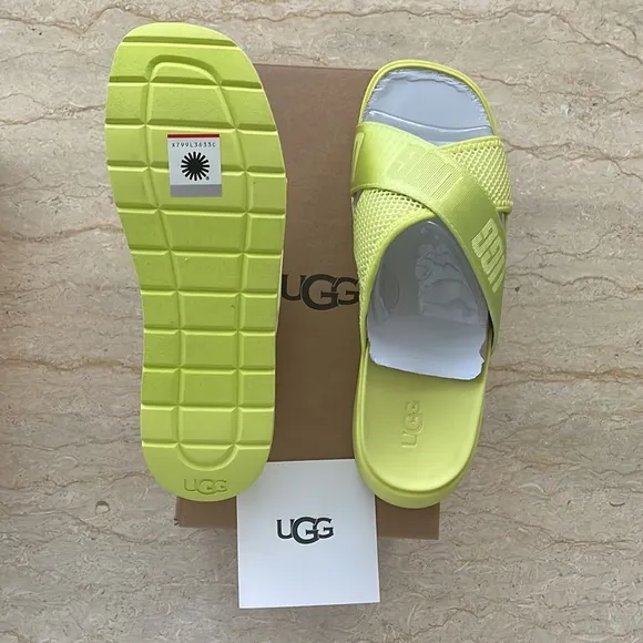 NWT UGG Emily Mesh Sandals.