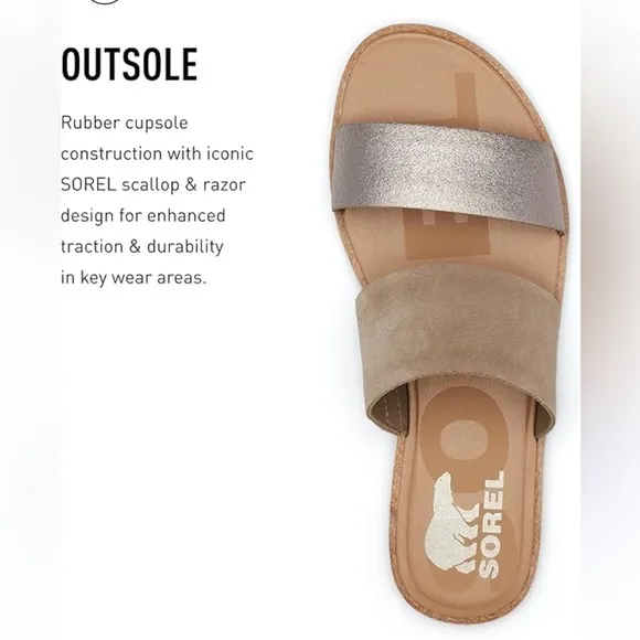 Sorel Ella II Leather Slide Sandals Sz 8
