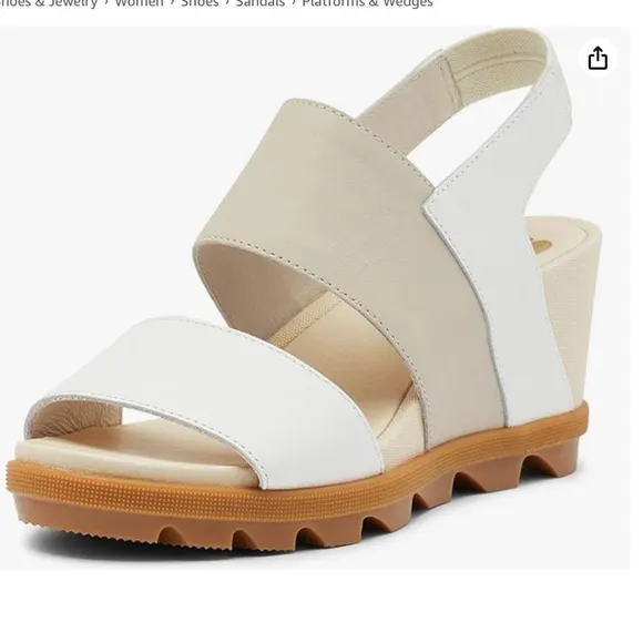Sorel Joanie Sling Back Sandals Size 6