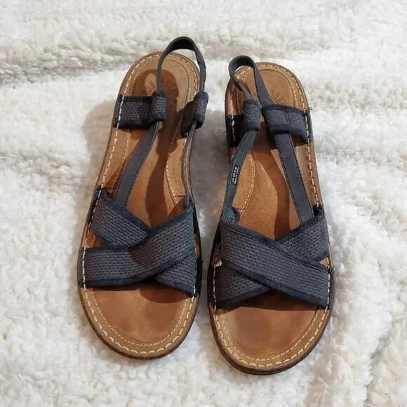 Ugg blue summer wedge sandals size 10