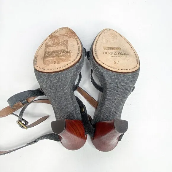 UGG Gray Open Toe Gjelina Platform Sandals 8.5