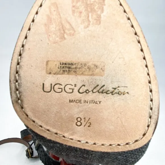 UGG Gray Open Toe Gjelina Platform Sandals 8.5