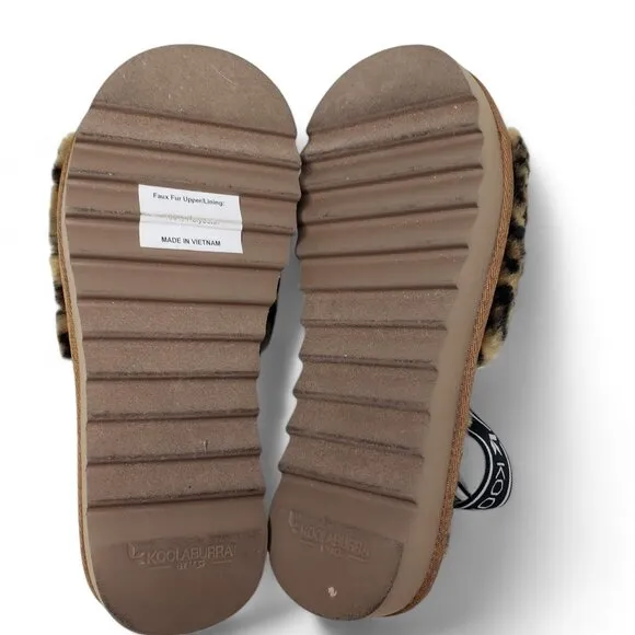Ugg Koolaburra Fuzz'N Sandals Women's Leopard Print Furry Platform Slides 8